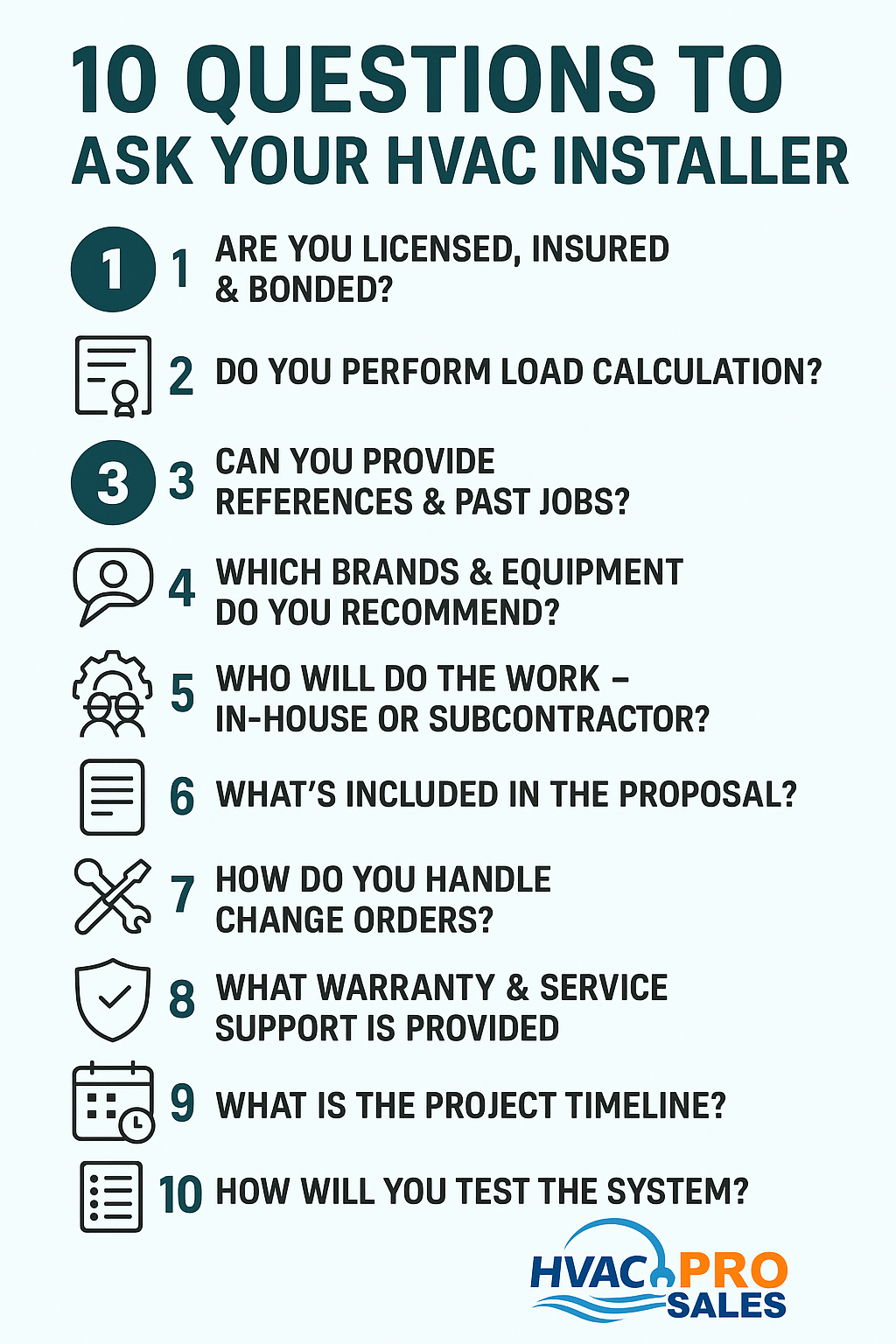 Questions to ask HVAC installer before beginning work